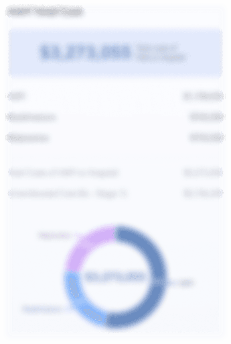 HAPI Blurred Preview